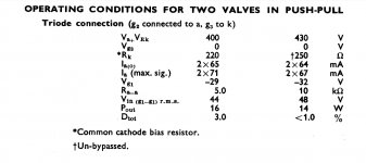 triode operation mullard datasheet.jpg