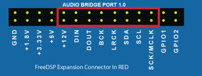 audio_bridge_port_1_freedsp.png