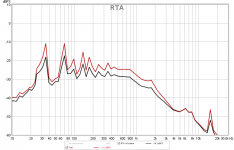 20180802-RTA (Helicopter).png