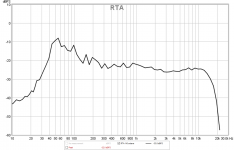 20180801-RTA (Deep Jungle Walk).png