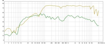 A7MS Measurements.jpg