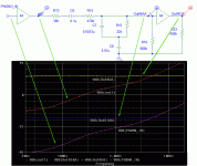 RCA-2triode-plot.gif