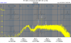 RTX distortion plot 1.PNG