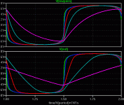 SoftClipper+SRLimiter_Waveform.gif