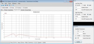 Dayton LS12-44 displacement.jpeg