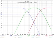 Reprogram 3way XO [725Hz, 4550Hz].jpg