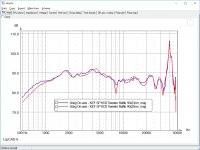 KEF SP1632 Tweeter - 50dB Scale on-axis Baffle 56x23 vs 90x20.jpg
