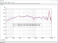 KEF SP1632 Tweeter - 80dB Scale on-axis Baffle 56x23 vs 90x20.jpg