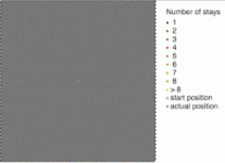 Random walk of silver atom.gif