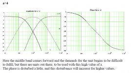 Steen Duelund A=4 = Root 16.PNG