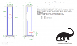 Okapi 7MS compact MLTL metric.png