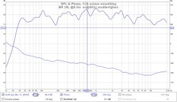 BR 28L @0.5m  xo@4Khz acutile+fglass.jpg