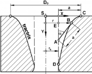 horizontal-tractrix-curve.png