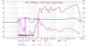 FullRange Driver in Cab.jpg
