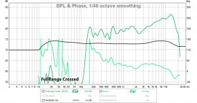 FullRange Crossed.jpg