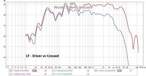 Woofer Raw vs Crossed.jpg