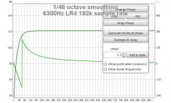 192k sample rate phase.jpg