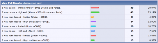 poll_1_open_source_speaker.png