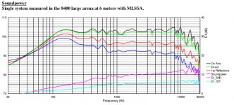 4722N_soundpower.jpg
