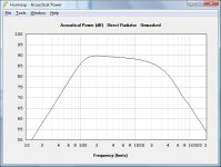 sowear pc83 in 1.5L freq.jpg