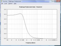 sowear pc83 in 1.5L displacement.jpg