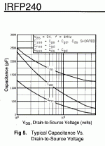irfp240 capacitances.gif