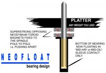 neofloat.jpg