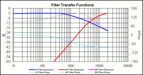 filtergraph.gif