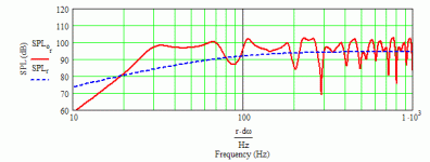 fw305 20 hz t.c. bib.gif