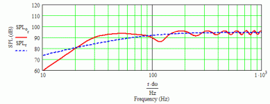 fw305 20 hz t.c. bib sub.gif