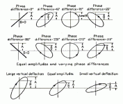 phase.gif