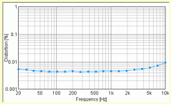 ncd240w8ohmscoil3.gif