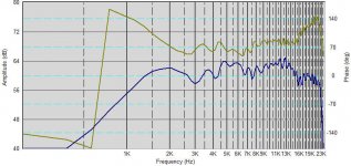 sw temp.jpg
