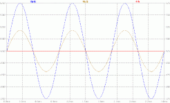 ulvoltages.gif
