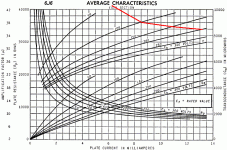 6j6_characteristics_edit.gif