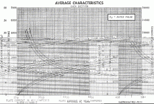 5687_characteristics.gif