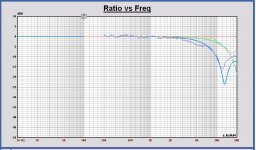 Satori TW29BN off axis normalized 30 60deg.JPG