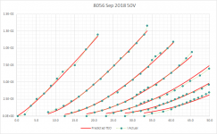 8056_Predicted_50V.png