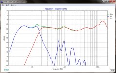 bp6 with 2nd order filters bode.jpg