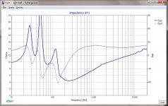 bp6 with 2nd order filters impedance.jpg