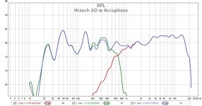 Hrasch XO w Accuphase.jpg