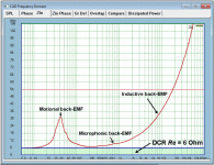 Back-EMF-Impedance.gif