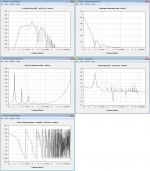 TH and CH1 - Comparison - Hornresp results.png