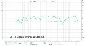 LF+HF Crossed Inverted Low Height.jpg