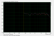 2 way on axis grill test.png