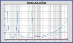 Impedance drivers in cabinet Monkey box simulation.JPG