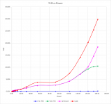 chart.png