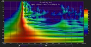 BMS 4592ND on K-402-MEH 1m impulse spectrogram.jpg