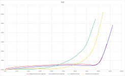 Full chart.png