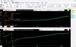 impedance_phase_hypercube5mm_B200.png